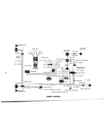 Предварительный просмотр 37 страницы Dodge B-I-B 1948 Driver Manual