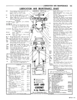 Preview for 9 page of Dodge Charger 1967 Service Manual