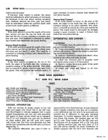 Preview for 91 page of Dodge Charger 1967 Service Manual