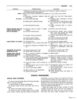 Preview for 150 page of Dodge Charger 1967 Service Manual