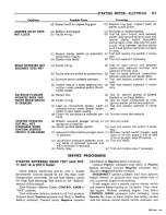 Preview for 204 page of Dodge Charger 1967 Service Manual