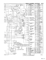 Preview for 316 page of Dodge Charger 1967 Service Manual