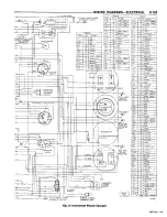 Preview for 320 page of Dodge Charger 1967 Service Manual