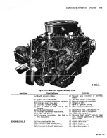 Preview for 325 page of Dodge Charger 1967 Service Manual