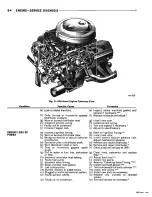 Preview for 326 page of Dodge Charger 1967 Service Manual