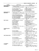 Preview for 327 page of Dodge Charger 1967 Service Manual