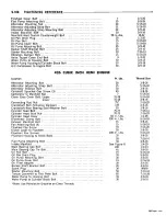 Preview for 430 page of Dodge Charger 1967 Service Manual