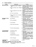 Preview for 450 page of Dodge Charger 1967 Service Manual