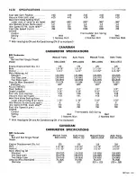 Preview for 524 page of Dodge Charger 1967 Service Manual