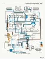 Preview for 623 page of Dodge Charger 1967 Service Manual