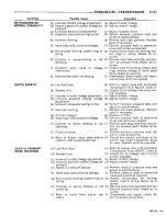 Preview for 629 page of Dodge Charger 1967 Service Manual