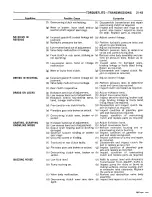 Preview for 631 page of Dodge Charger 1967 Service Manual