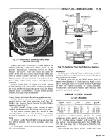 Preview for 667 page of Dodge Charger 1967 Service Manual