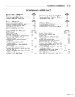 Preview for 683 page of Dodge Charger 1967 Service Manual