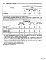 Preview for 691 page of Dodge Charger 1967 Service Manual