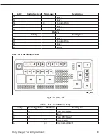 Предварительный просмотр 35 страницы Dodge Charger Pursuit 2011 Upfitter Manual