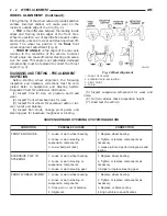 Предварительный просмотр 29 страницы Dodge Dakota 2001 Service Manual