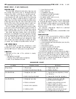 Предварительный просмотр 136 страницы Dodge Dakota 2001 Service Manual