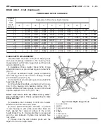 Предварительный просмотр 140 страницы Dodge Dakota 2001 Service Manual