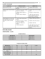 Предварительный просмотр 212 страницы Dodge Dakota 2001 Service Manual