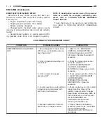 Предварительный просмотр 229 страницы Dodge Dakota 2001 Service Manual