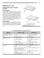 Предварительный просмотр 242 страницы Dodge Dakota 2001 Service Manual