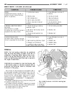 Предварительный просмотр 248 страницы Dodge Dakota 2001 Service Manual