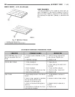 Предварительный просмотр 250 страницы Dodge Dakota 2001 Service Manual