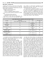 Предварительный просмотр 355 страницы Dodge Dakota 2001 Service Manual