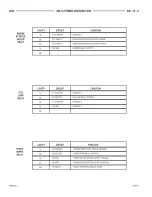 Предварительный просмотр 610 страницы Dodge Dakota 2001 Service Manual