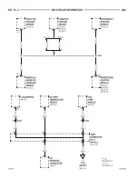 Предварительный просмотр 883 страницы Dodge Dakota 2001 Service Manual