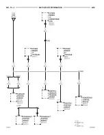 Предварительный просмотр 885 страницы Dodge Dakota 2001 Service Manual