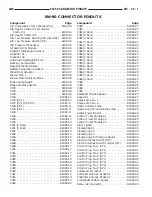 Предварительный просмотр 886 страницы Dodge Dakota 2001 Service Manual