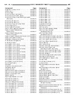 Предварительный просмотр 887 страницы Dodge Dakota 2001 Service Manual