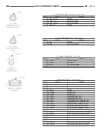 Предварительный просмотр 890 страницы Dodge Dakota 2001 Service Manual