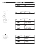 Предварительный просмотр 891 страницы Dodge Dakota 2001 Service Manual