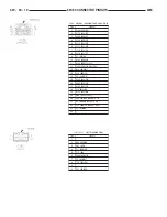 Предварительный просмотр 895 страницы Dodge Dakota 2001 Service Manual