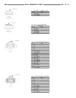 Предварительный просмотр 900 страницы Dodge Dakota 2001 Service Manual