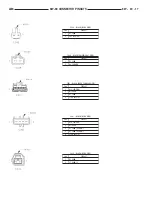 Предварительный просмотр 902 страницы Dodge Dakota 2001 Service Manual