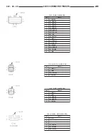 Предварительный просмотр 905 страницы Dodge Dakota 2001 Service Manual