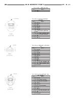 Предварительный просмотр 908 страницы Dodge Dakota 2001 Service Manual