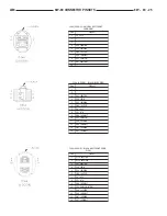 Предварительный просмотр 910 страницы Dodge Dakota 2001 Service Manual