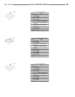 Предварительный просмотр 911 страницы Dodge Dakota 2001 Service Manual