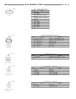 Предварительный просмотр 912 страницы Dodge Dakota 2001 Service Manual