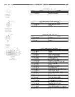 Предварительный просмотр 913 страницы Dodge Dakota 2001 Service Manual