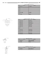 Предварительный просмотр 919 страницы Dodge Dakota 2001 Service Manual