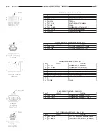 Предварительный просмотр 921 страницы Dodge Dakota 2001 Service Manual