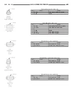 Предварительный просмотр 923 страницы Dodge Dakota 2001 Service Manual