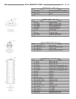 Предварительный просмотр 928 страницы Dodge Dakota 2001 Service Manual