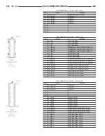 Предварительный просмотр 929 страницы Dodge Dakota 2001 Service Manual